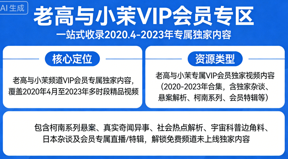 「老高与小茉」【VIP 会员专区】全套视频资源
