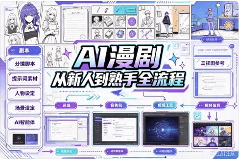 AI漫剧从新人到熟手全流程